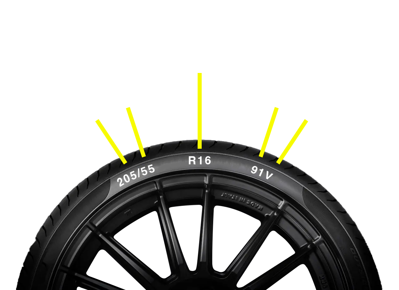 indice de charge roue